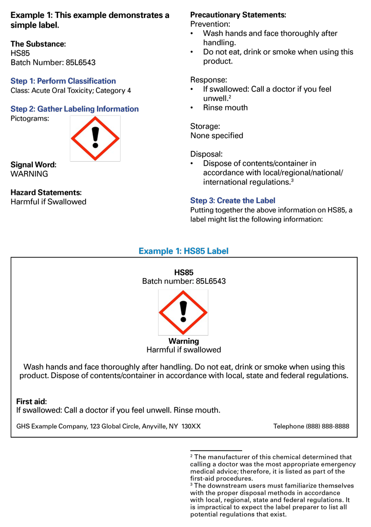Disposable_Gloves_Chemical_Resistance_Chart